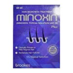 Minoxin topical solution